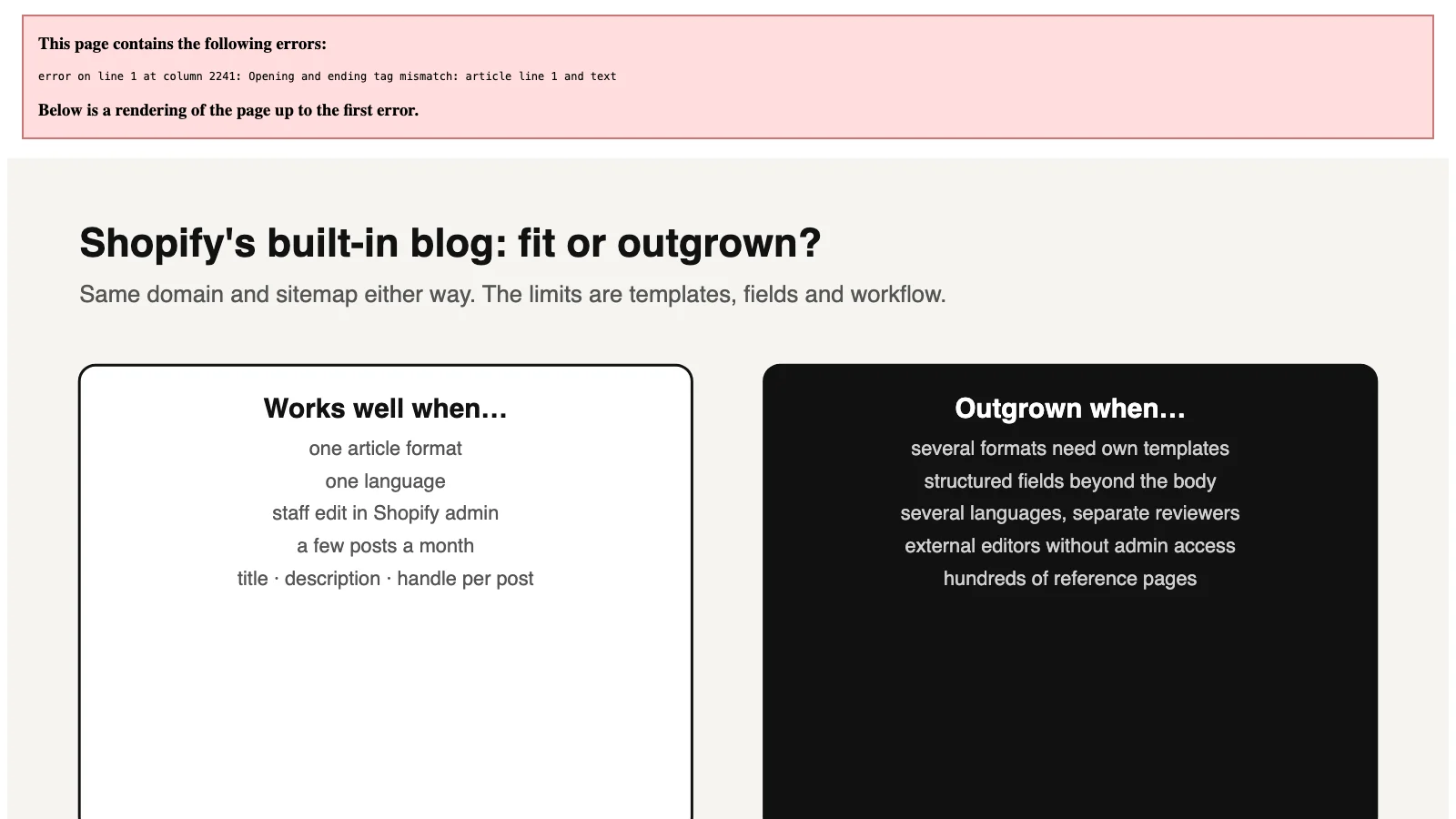 Diagram comparing when Shopify's built-in blog works well and when it is outgrown